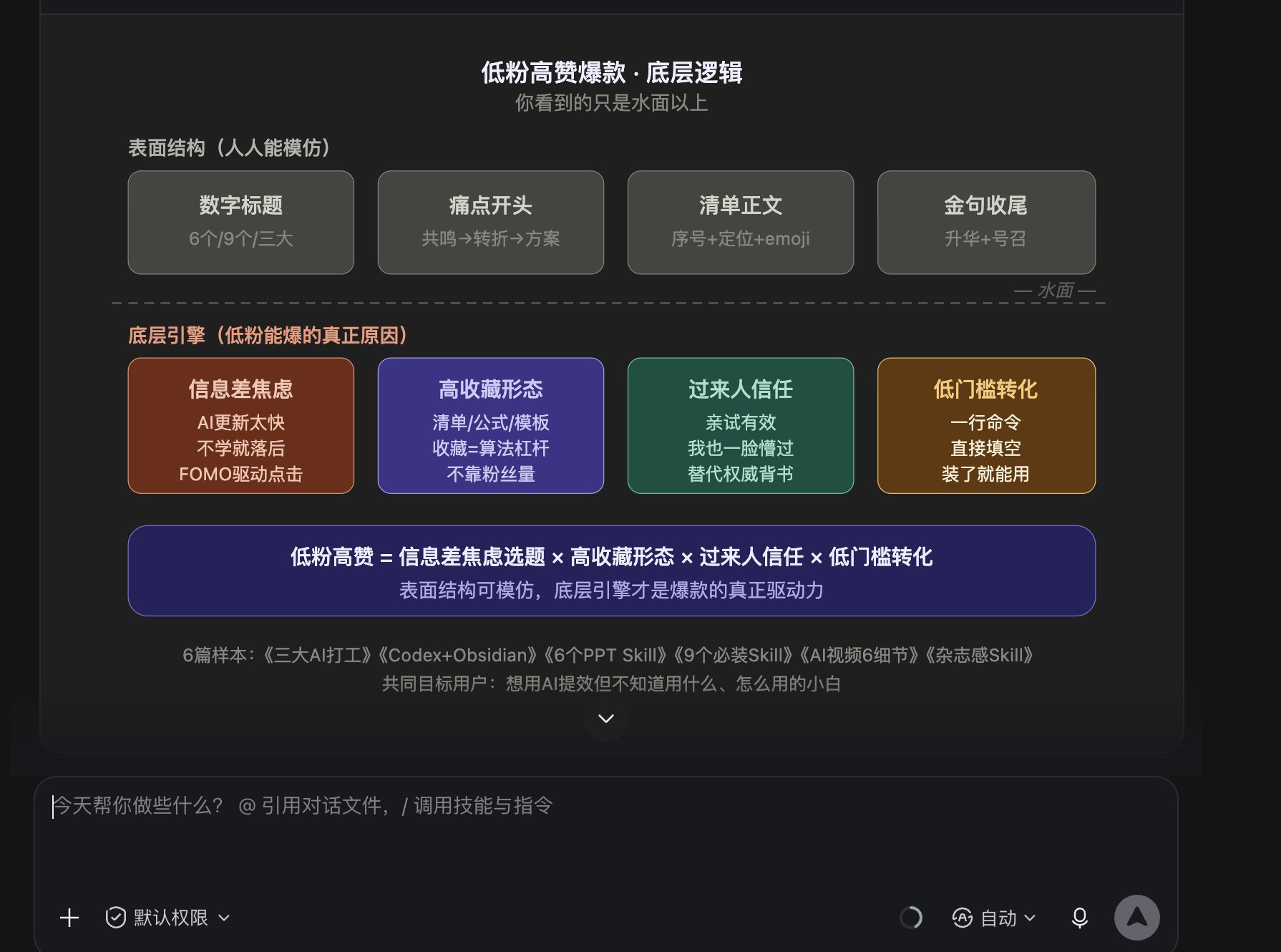 原稿配图:低粉爆款的底层逻辑拆解