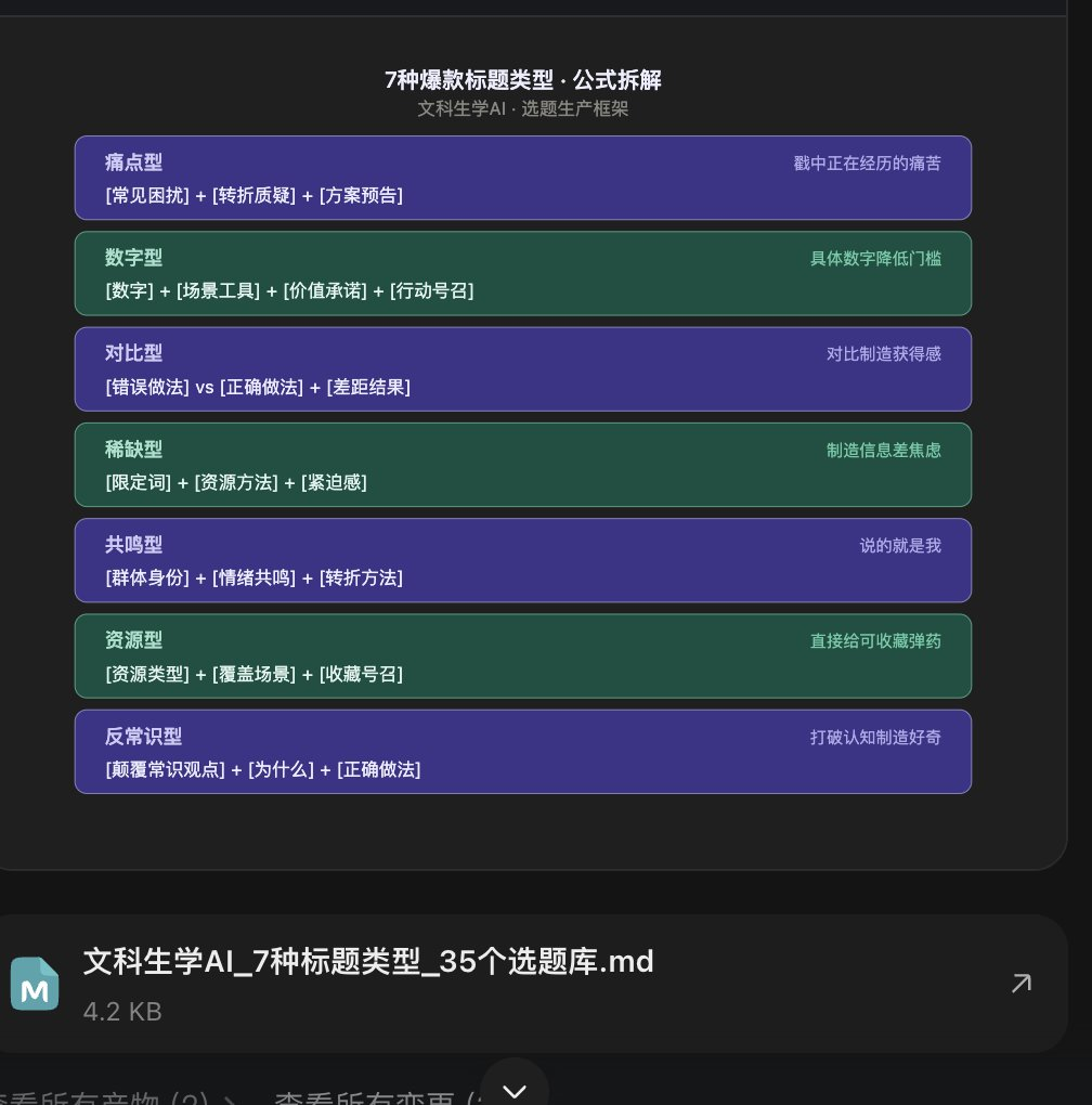 原稿配图:七种标题类型和选题公式库