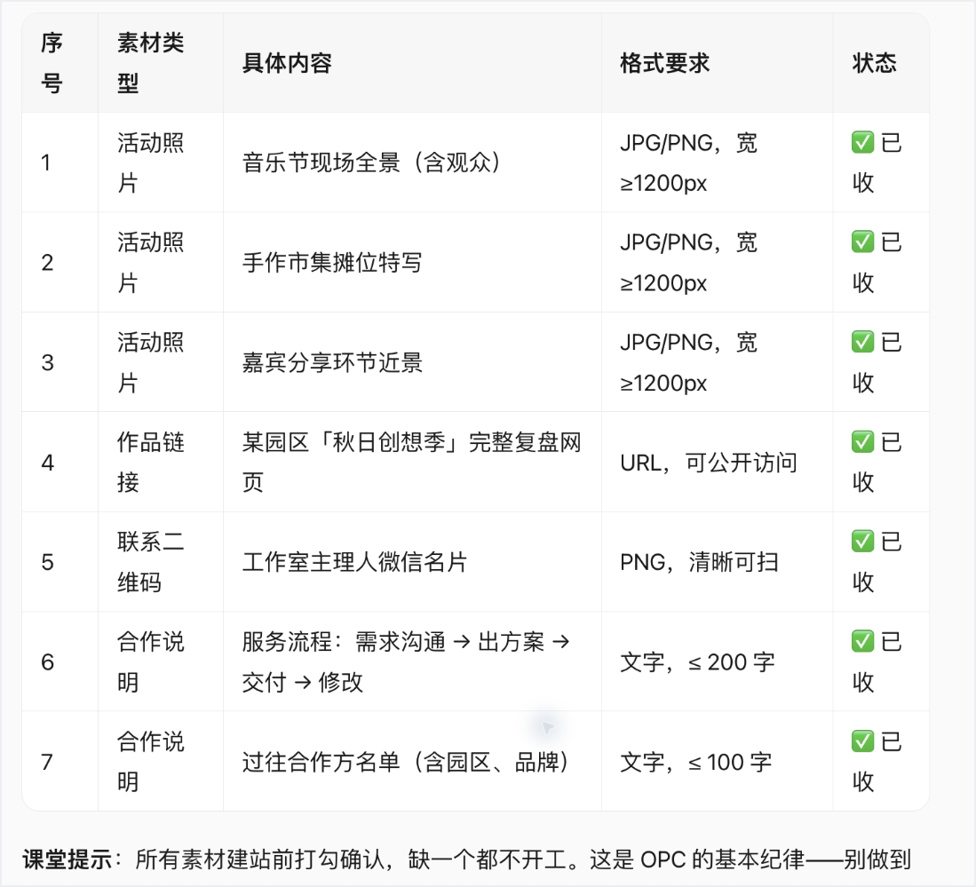 WorkBuddy 实操:把产品图片、服务说明、案例、二维码和联系方式收成一张表
